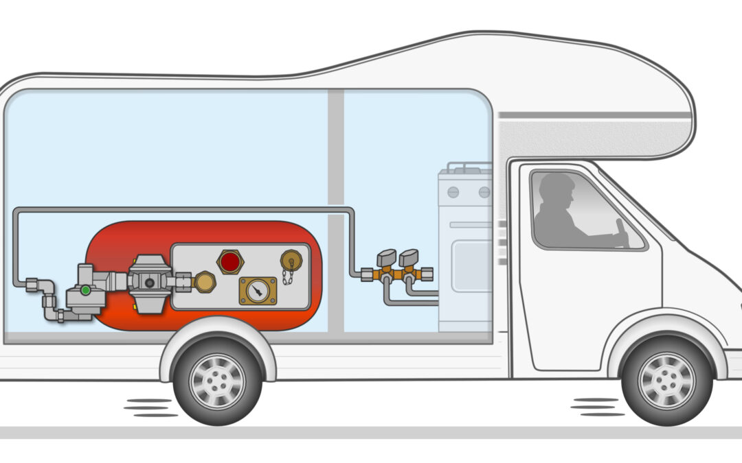 GOK Regulador de presión de gas para depósitos de gas combustible en autocaravanas